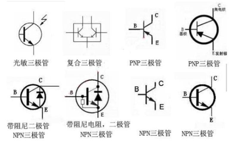 电子元件批发行业的风云变幻与新趋势