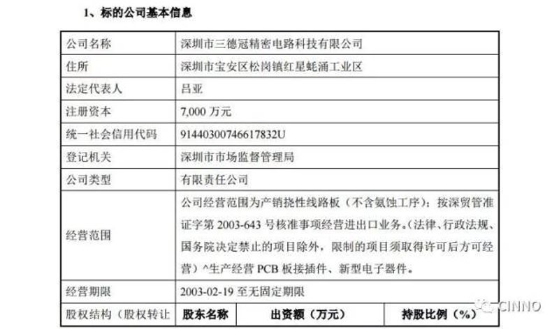 电子元件供应商